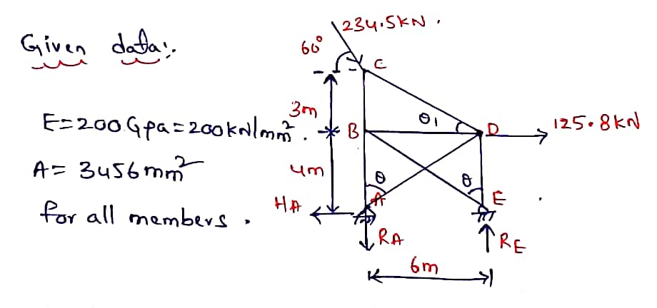 Civil Engineering homework question answer, step 1, image 1